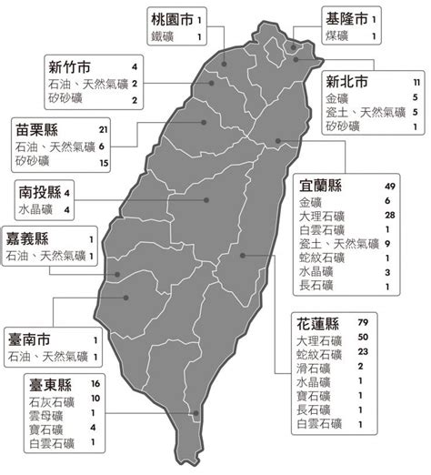 台灣礦產|礦產資源